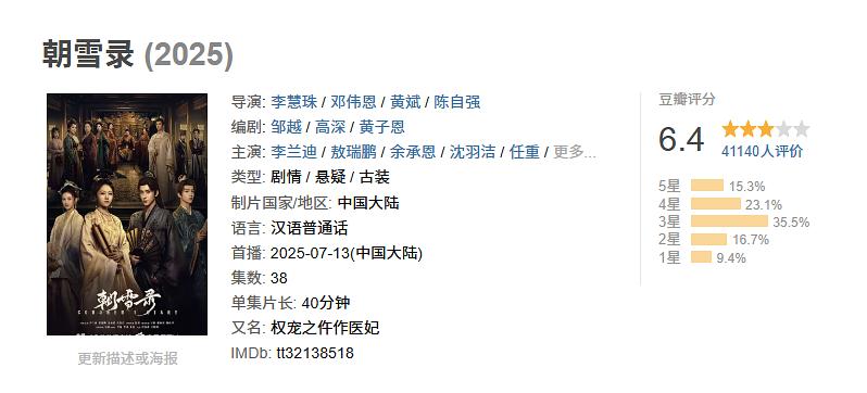 《朝雪录》剧情悬浮,台词太雷人,女主行医救人只为攀高枝?